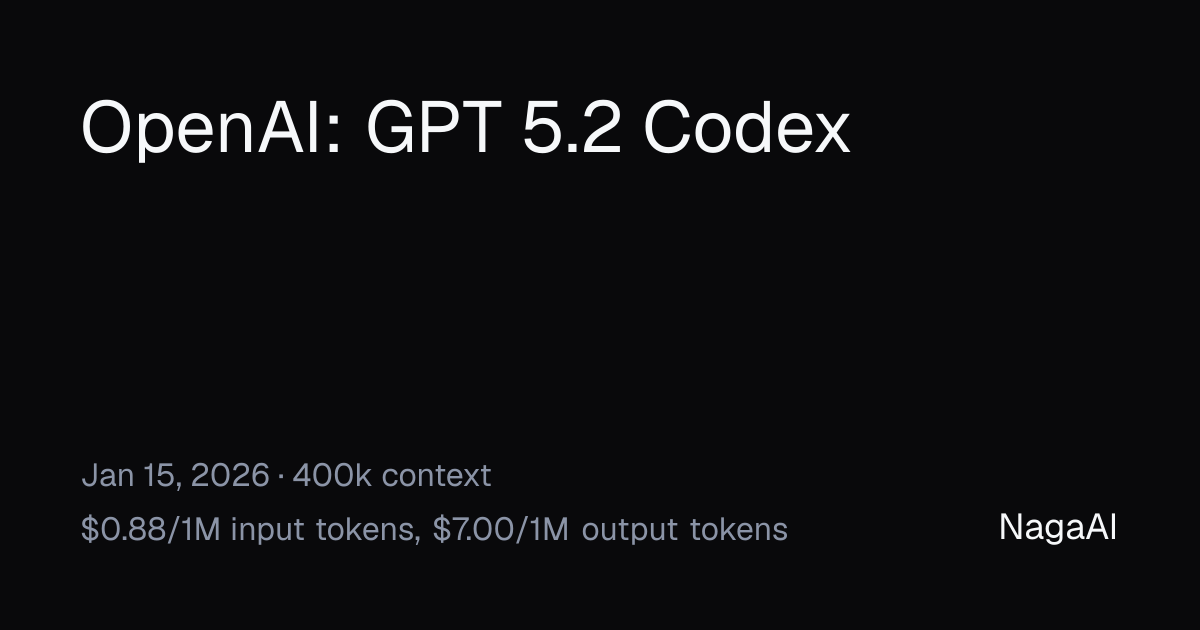GPT 5.2 Codex API Provider | NagaAI