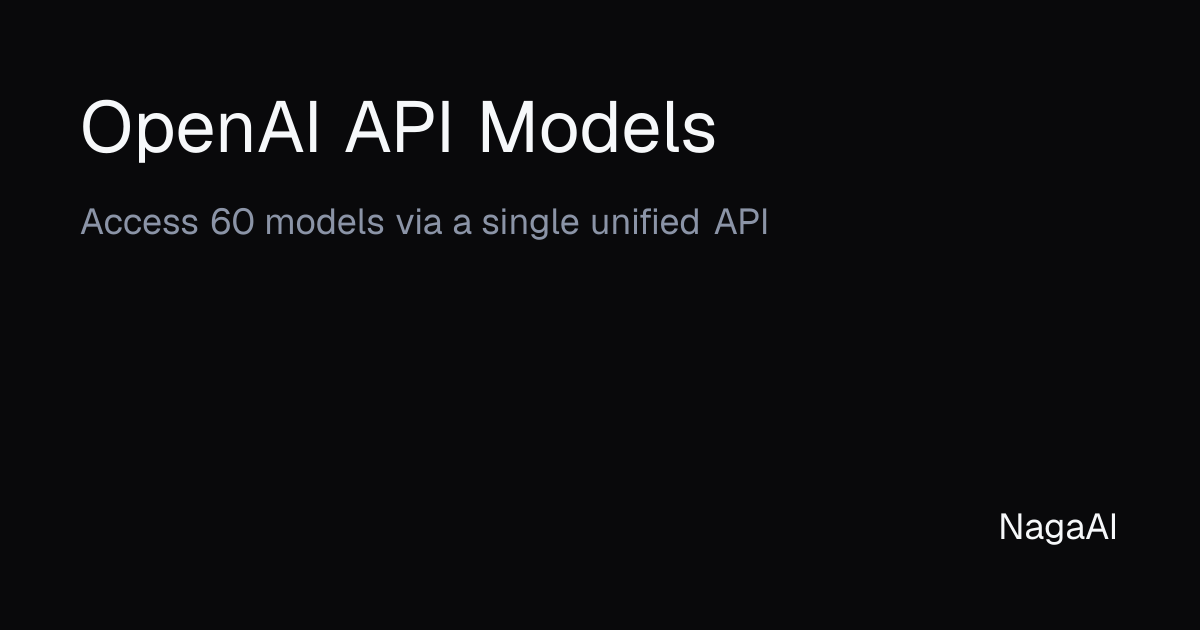 OpenAI Models API Provider | NagaAI